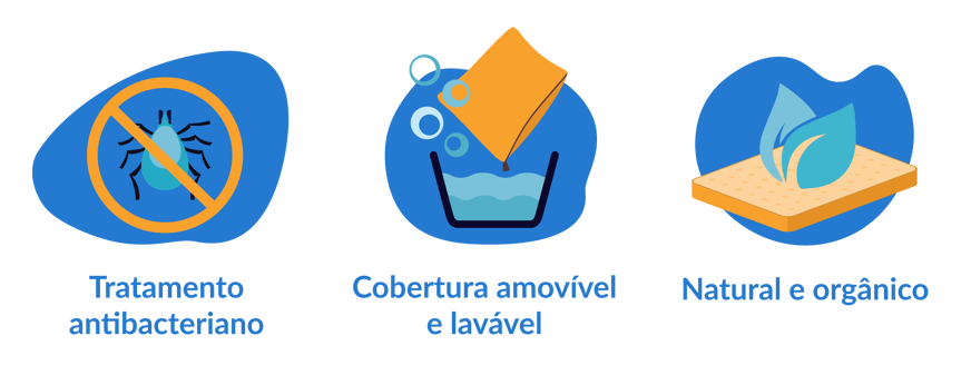 tratamento colchão bebé